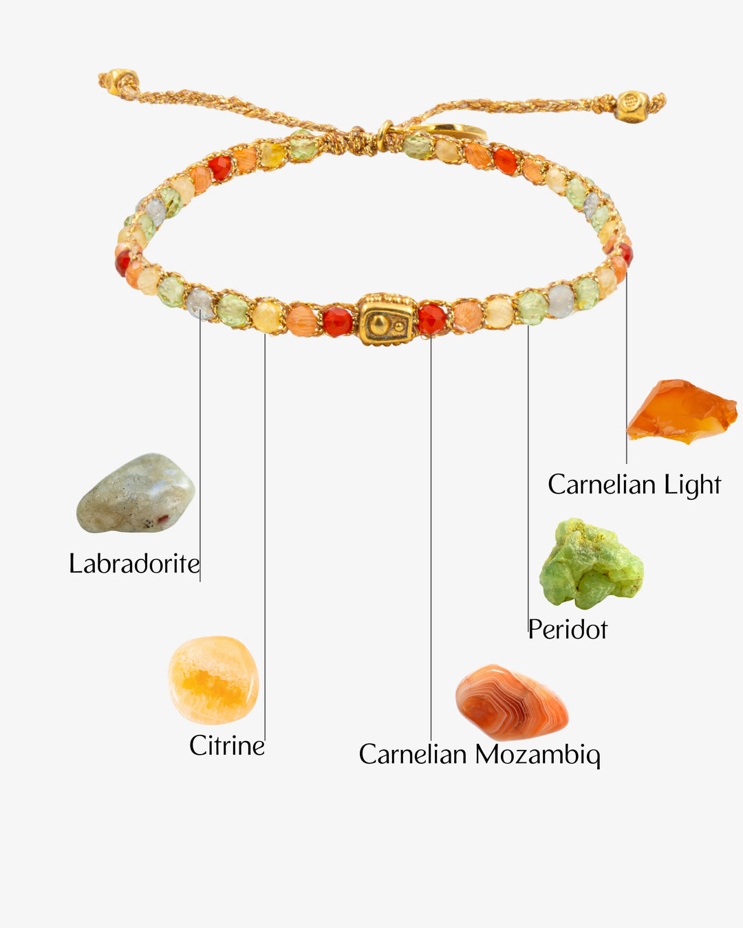 Leo Crystal Zodiac Bracelet | Gold